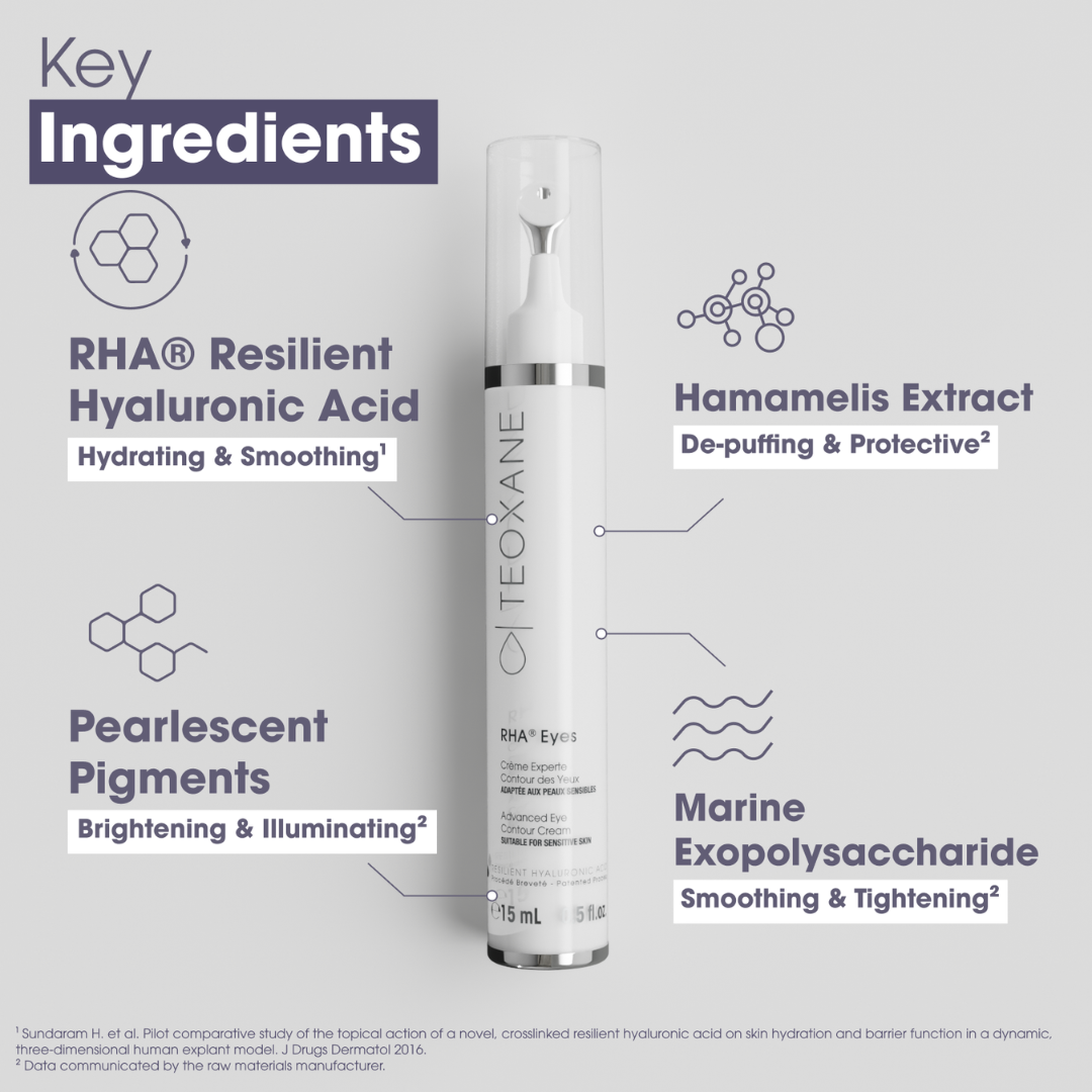 Skin Resilience Routine